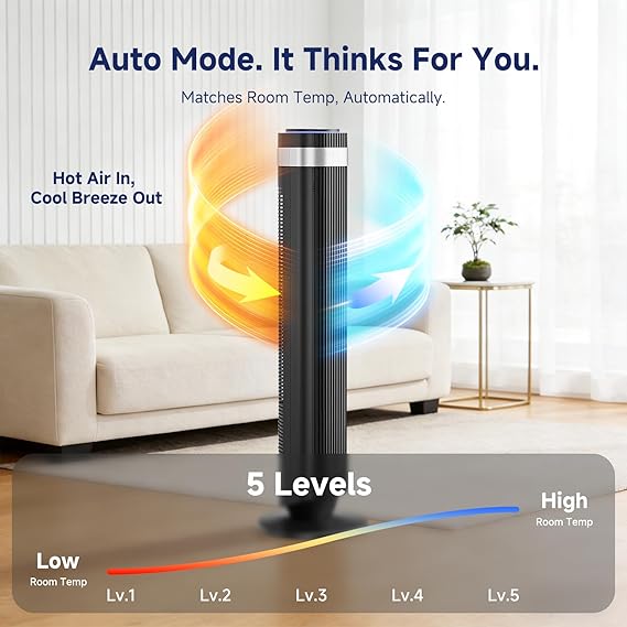 Everything you want in one slim fan