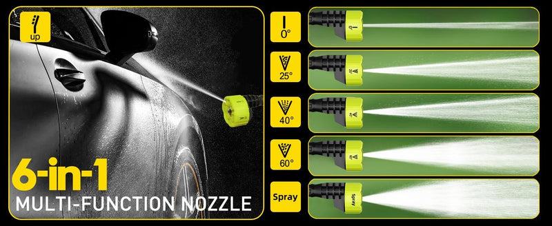 Choose your spray pattern